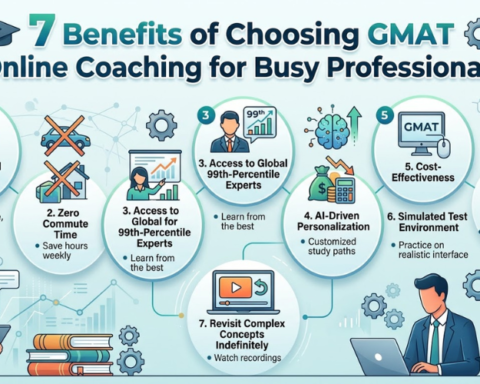 7 Benefits of Choosing GMAT Online Coaching for Busy Professionals