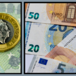 Euro to Sterling: Exchange Rate Today Live EUR to GBP Conversion Guide 2026