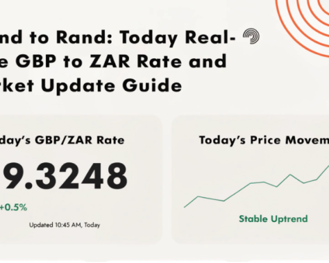 Pound to Rand: Today Real-Time GBP to ZAR Rate and Market Update Guide