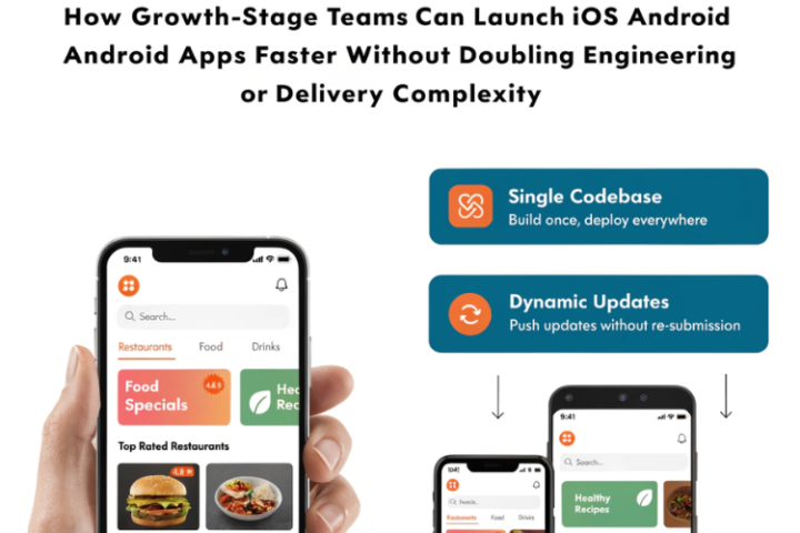 How Growth-Stage Teams Can Launch iOS and Android Apps Faster Without Doubling Engineering Cost or Delivery Complexity