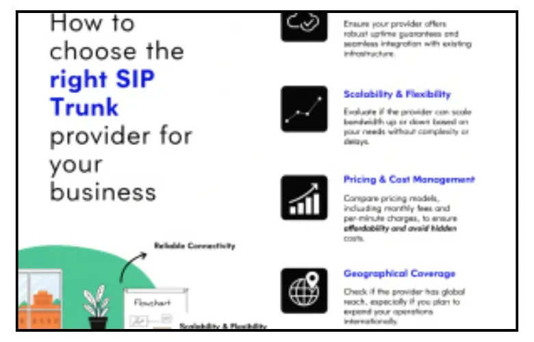 How to choose the right SIP Trunk provider for your business