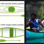 Kayak vs Canoe Key Differences Uses and Complete Beginner Guide