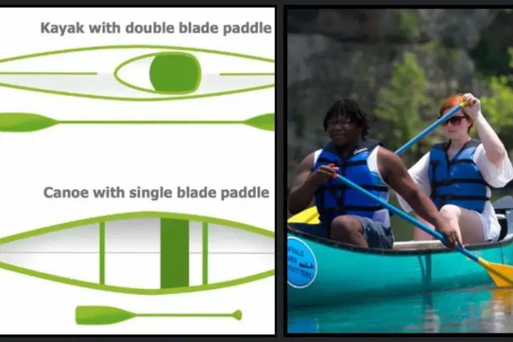 Kayak vs Canoe Key Differences Uses and Complete Beginner Guide