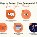7 Ways to Protect Your Commercial Data from Cyber Threats
