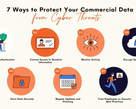 7 Ways to Protect Your Commercial Data from Cyber Threats
