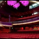 Cast Doncaster Performance and Events Overview